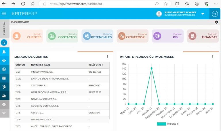 ERP en la nube para PYMES 】 Soluciones Cloud - IFN Software